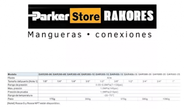 Regulador con manometro - Imagen 3